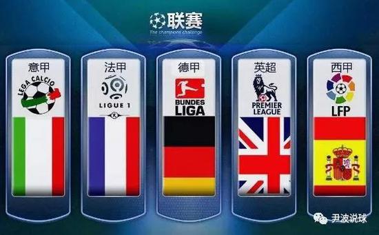 让我们梳理